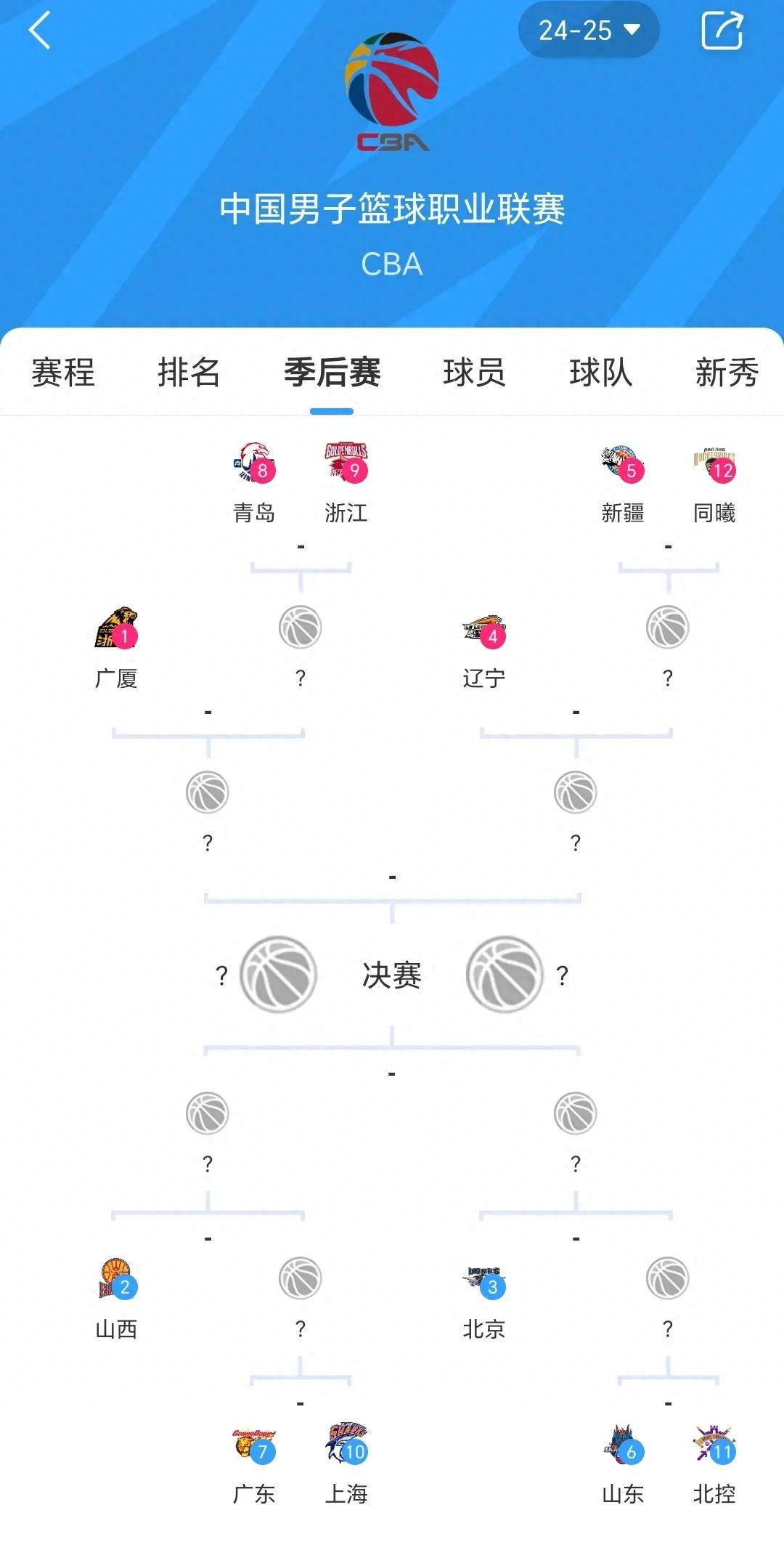 泛亚电竞网址 -包含冲刺阶段突围战来临，波尔图围绕CBA季后赛外线爆发，赛场秩序良好，赛程密集仍需轮换的词条